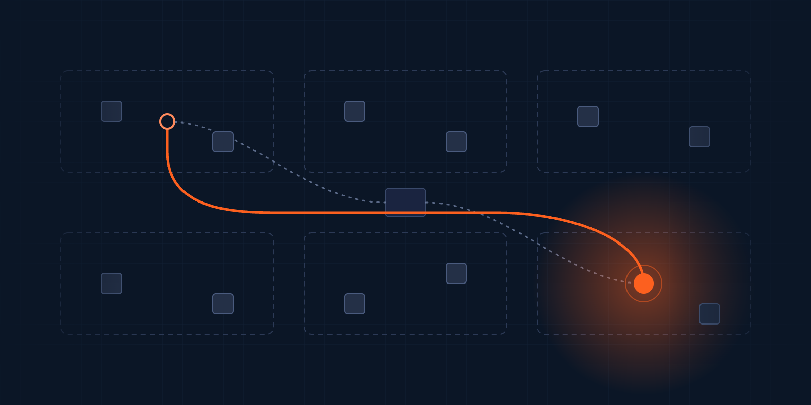 From assumed segmentation to defensible OT risk
